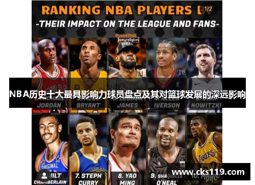 NBA历史十大最具影响力球员盘点及其对篮球发展的深远影响